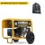 Бензиновый генератор Caiman Explorer 5010XL12 4.3 кВт с комплектом для транспортировки в Йошкар-Оле