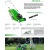 Газонокосилка бензиновая Viking MB 448 T в Йошкар-Оле