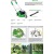 Газонокосилка бензиновая Viking MB 3 RTX в Йошкар-Оле