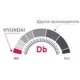 Бензогенератор Hyundai HHY 960A 0,75 кВт в Йошкар-Оле